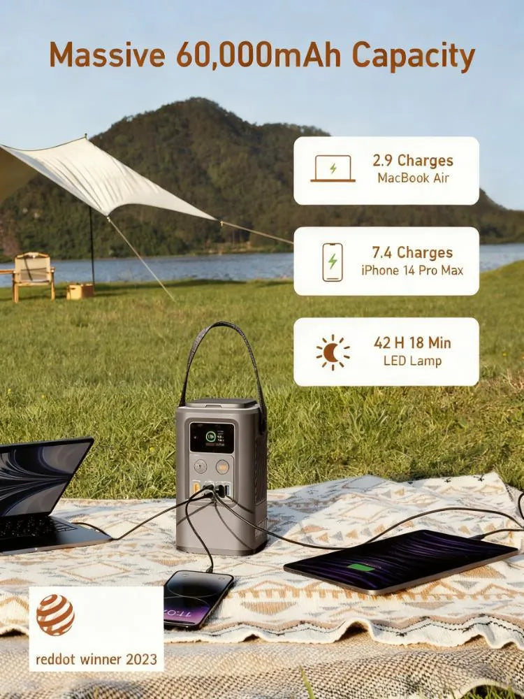 192Wh Massive Power Bank | Charges Laptop 2X, Ultimate Outdoor Backup
