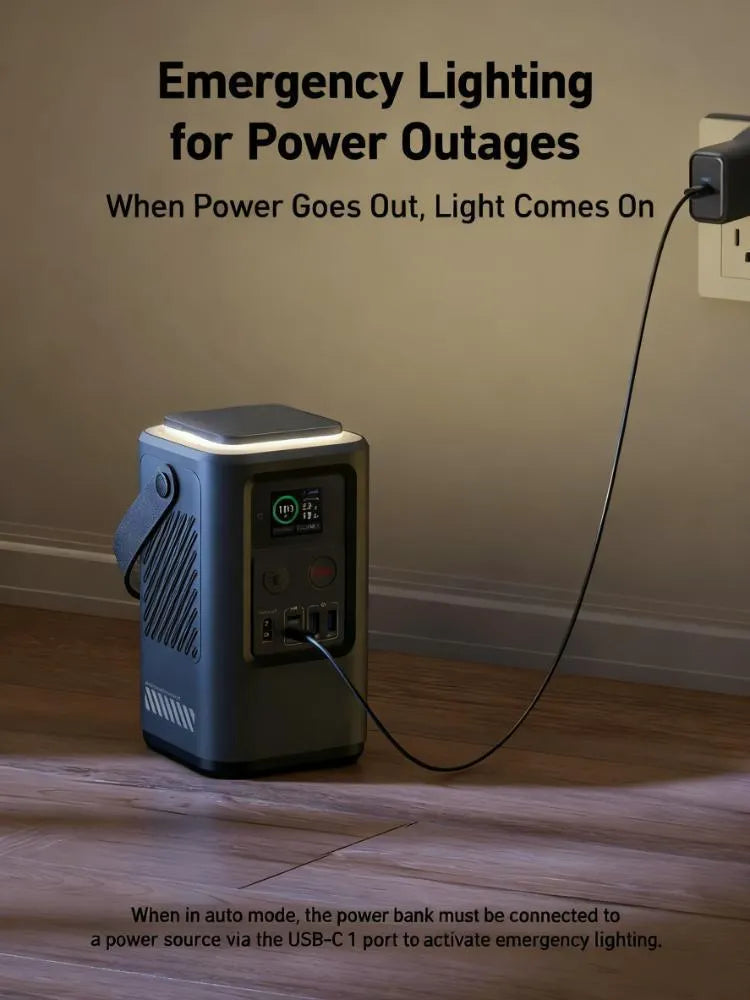 192Wh Massive Power Bank | Charges Laptop 2X, Ultimate Outdoor Backup